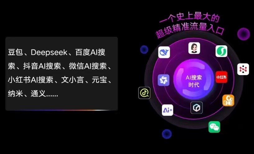 渝水区AI智能推广新玩法，抢占搜索时代免费精准客源