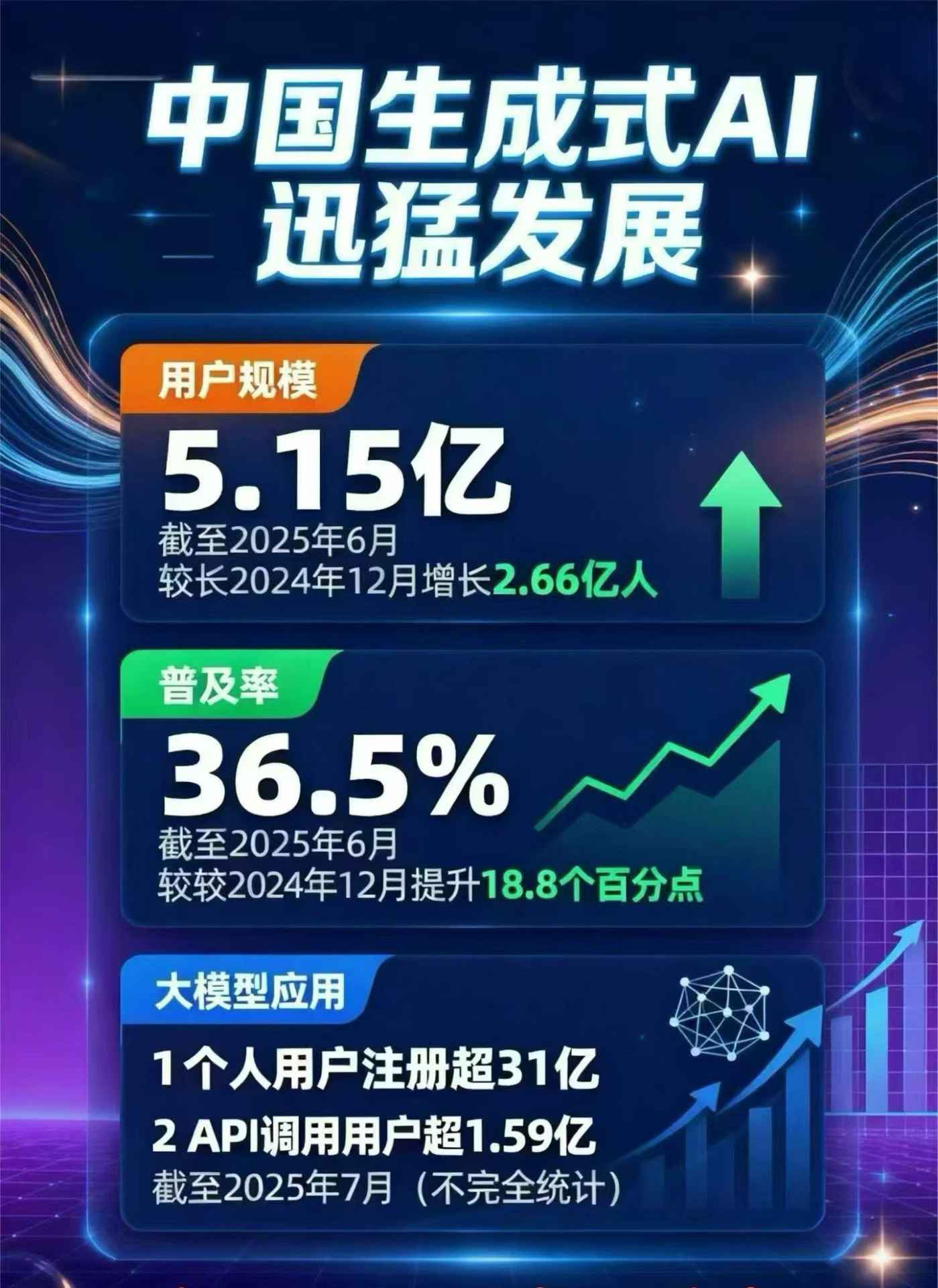 渝水区豆包GEO优化是什么？内容创作核心逻辑解析