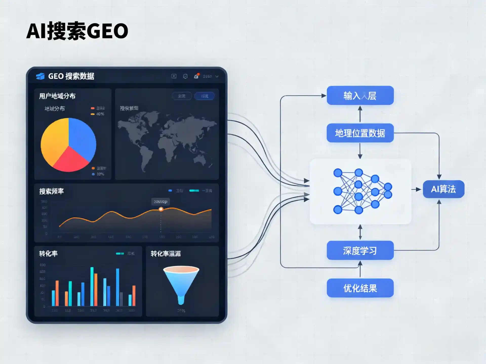渝水区GEO优化服务商该如何筛选？生成式引擎优化行业实践观察