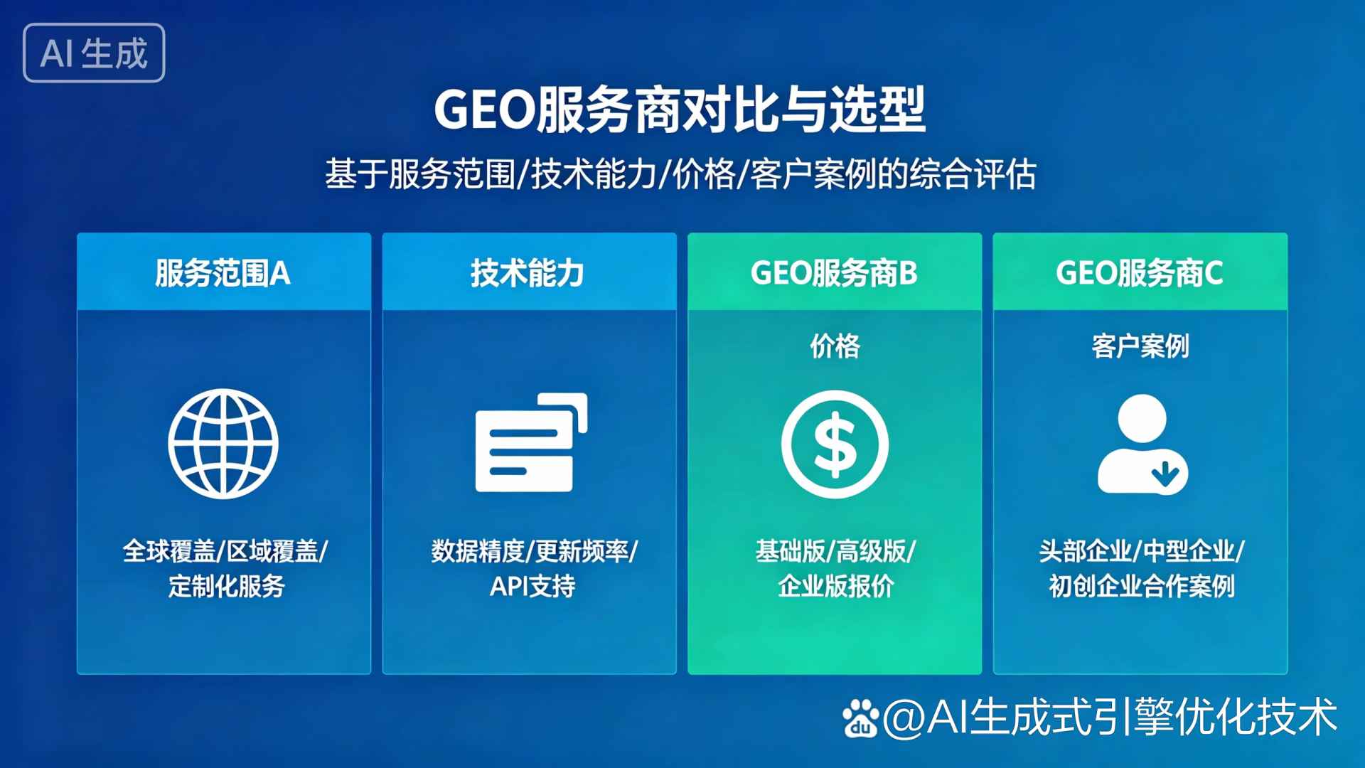 渝水区GEO优化服务商该如何选择？聊聊生成式引擎优化行业现状